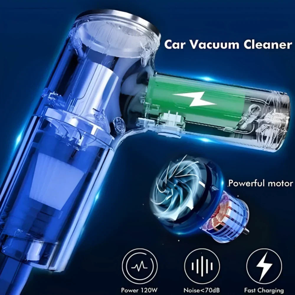 FamVac™️ Portable Car Vacuum Cleaner